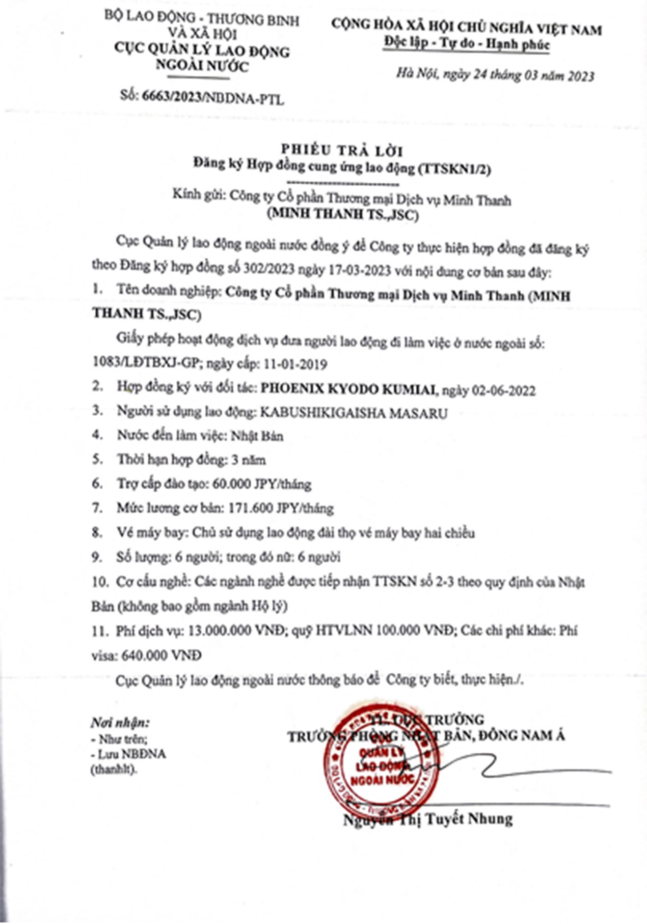 Thông tin tuyển chọn Phoenix Kyodo Kumiai – MT3191, MT3209