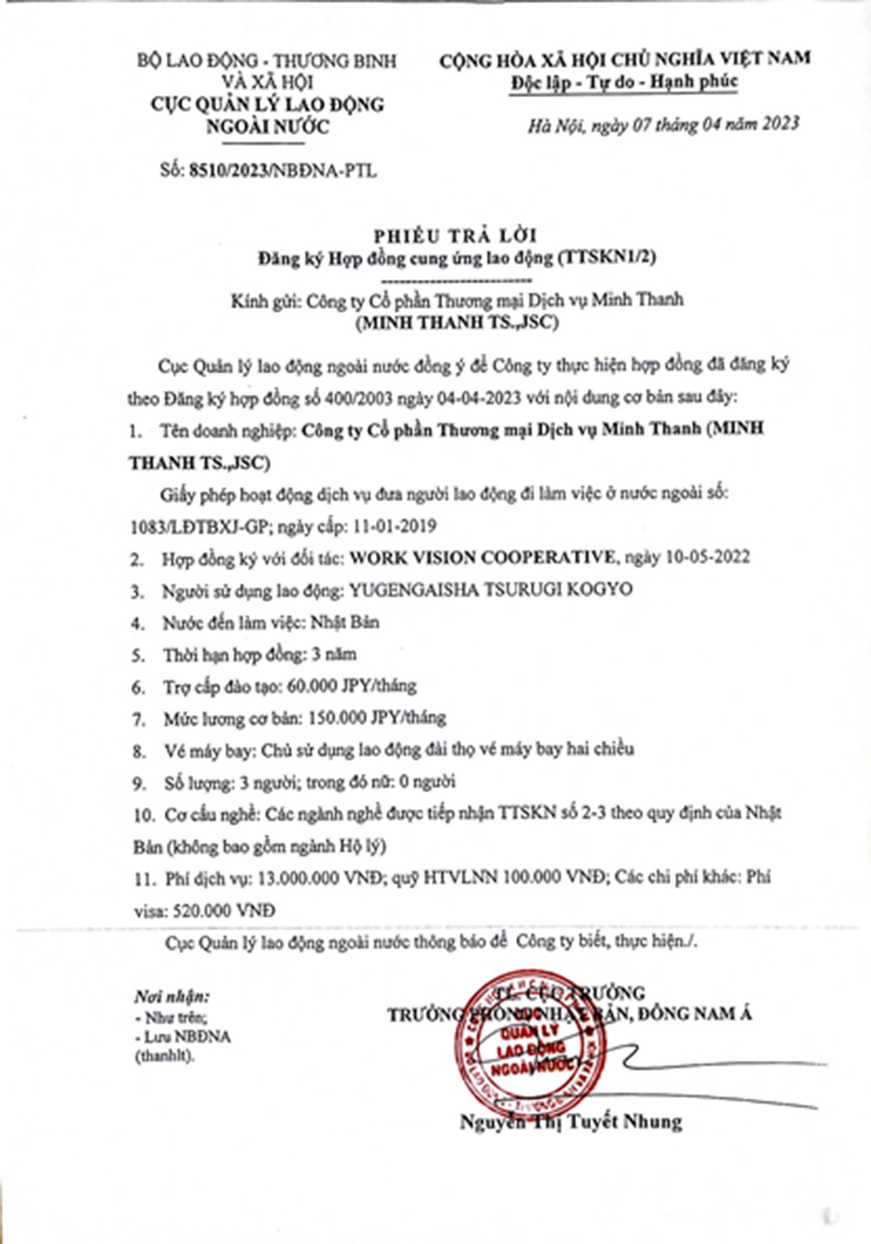 Thông tin tuyển chọn Work Vision Cooperative – MT3307