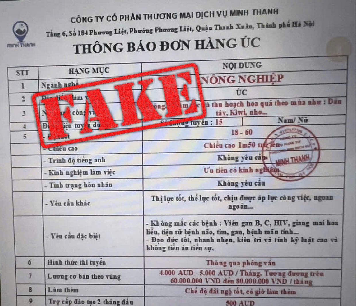 Cảnh báo đơn hàng giả mạo